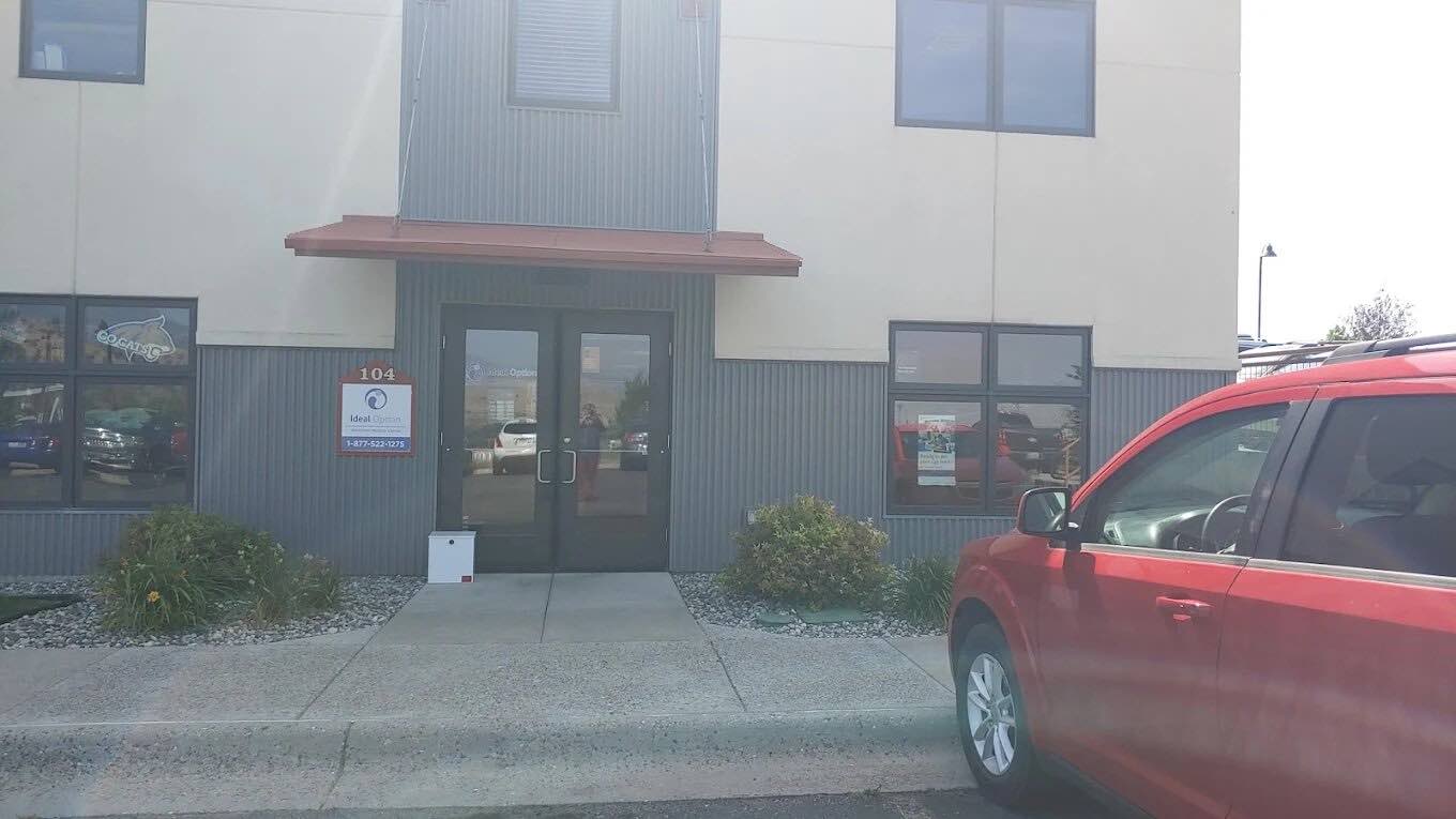 Ideal Option Featured Image